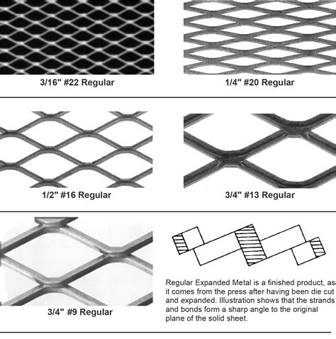 decorative expanded metal sheet|raised expanded metal size chart.